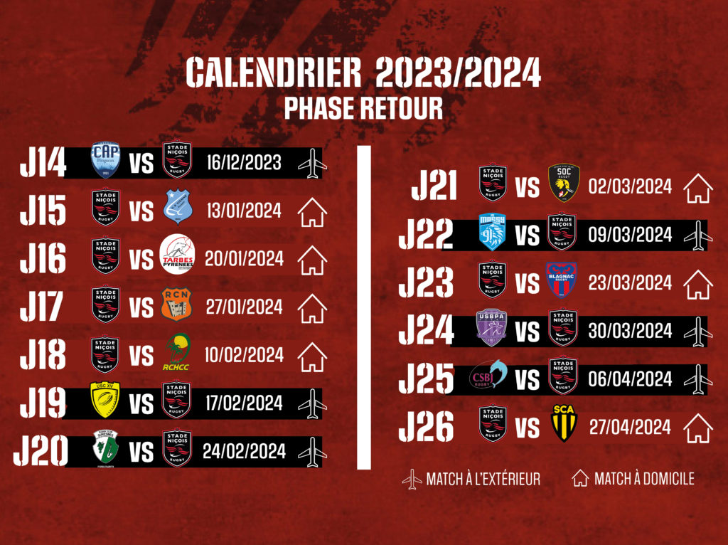 Calendrier 2023 / 2024 - Stade Niçois Rugby
